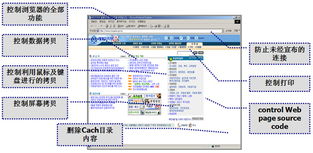 探索深圳市紫色力騰科技發(fā)展有限公司 構(gòu)建更安全的網(wǎng)絡(luò)技術(shù)未來(lái)