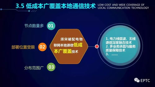 配電物聯(lián)網(wǎng)技術(shù)發(fā)展新構(gòu)想 呂軍視角下的網(wǎng)絡(luò)技術(shù)開(kāi)發(fā)路徑探析